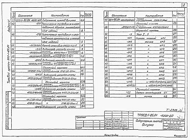 Состав альбома. Типовой проект 902-1-85.84Альбом 6 Подземная часть. Изделия   