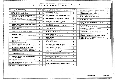 Состав альбома. Типовой проект 252-1-57Альбом 9 Вариант с хозяйственно-бытовыми помещениями в подвале главного корпуса блока "Г"