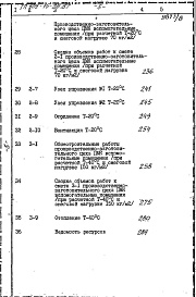 Состав альбома. Типовой проект 409-15-99.87Альбом 8   Примененный из ТП 409-15-98.87  Сметы. Вспомогательные помещения