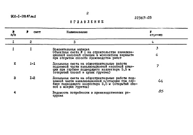 Состав альбома. Типовой проект 902-1-110.87Альбом 10 Сметы. Подземная часть