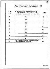 Состав альбома. Типовой проект 264-13-123.84Альбом 8 Ведомости потребности в материалах