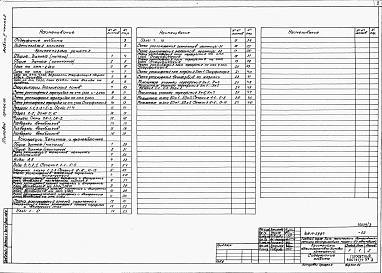 Состав альбома. Типовой проект 409-14-59.87Альбом 2 Архитектурно-строительные решения. Пристройка административно-бытовых помещений.  Часть 2