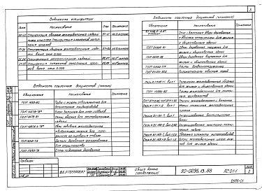Состав альбома. Типовой проект 90-0236.13.88Альбом 1 АС.01-1 Архитектурно-строительные решения ниже отм. 0.000. АС.1-1 Архитектурно-строительные решения выше отм. 0.000