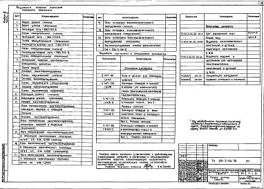 Состав альбома. Типовой проект 291-3-48с.88Альбом 3 Часть 1 Отопление и вентиляция. Внутренние водопровод и канализация. Связь и сигнализация. Пожарная сигнализация.     Часть 2 Электрооборудование. Автоматизация отопительных и вентиляционных систем     