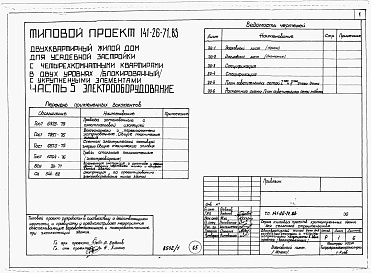 Состав альбома. Типовой проект 141-26-71.83Альбом 1 Части 0, 1, 2, 3, 5, 6 Общая часть. Архитектурно-строительные чертежм. Отопление и вентиляция. Водопровод и канализация. Электрооборудование. Устройства связи