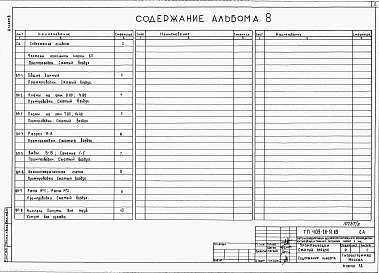 Состав альбома. Типовой проект 409-28-52.89Альбом 8  Воздухоподготовка для пневматической системы “Цикл-БС”.    