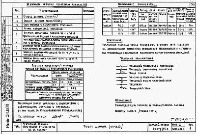 Состав альбома. Типовой проект 87-019/75.2Альбом 2 Части 01.85, 02, 03 Чертежи архитектурно-строительные, отопление и вентиляция, водоснабжение и канализация ниже отм. 0.000