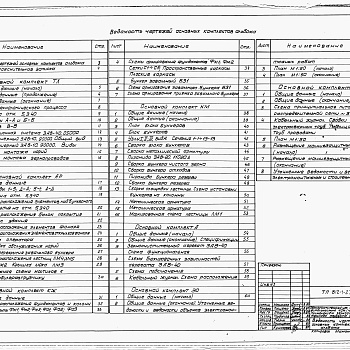 Состав фльбома. Типовой проект 812-1-27Альбом 1  Технологическая часть, архитектурно-строительные решения, конструкции железобетонные, конструкции металлические (руководство по монтажу), электротехническая часть.    