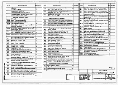 Состав альбома. Типовой проект 224-1-502.86Альбом 1 Архитектурно-строительные, санитарно-технические, электротехнические чертежи.     