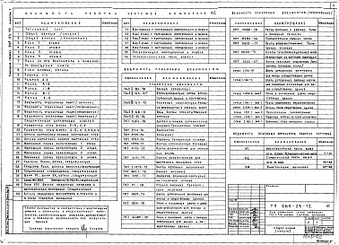 Состав альбома. Типовой проект 264-23-12Альбом 1 Архитектурно-строительные чертежи. Витражи