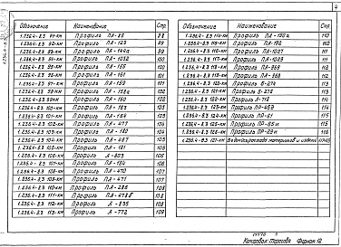Состав альбома. Серия 1.236.4-8 ОкнаВыпуск 3 Окна и балконные двери с двойным остеклением в раздельном переплете. Чертежи КМ 