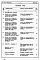Состав фльбома. Типовой проект 87-080/2Альбом 6 Часть 8.87 раздел 8.10.87 Сметы на ЭБС 1, 2