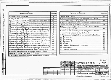 Состав альбома. Типовой проект 403-3-078.88Альбом 8 Однопутевая выработка шириной 3350 мм на прямом участке и 3350 мм на закруглении.   
