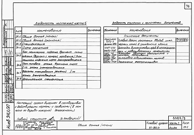 Состав альбома. Типовой проект 87-080/2Альбом 3 Части 1, 2, 3, 4, 5, 6 Архитектурно-строительные чертежи выше отм. 0.000. Отопление и вентиляция. Водоснабжение и канализация. Газоснабжение. Электрооборудование. Связь и сигнализация