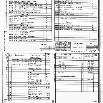 Состав фльбома. Типовой проект 816-1-129.87Альбом 7 Примененный из 816-1-128.87 Чертежи заданий заводам изготовителям на электрооборудование, КИП и автоматику 