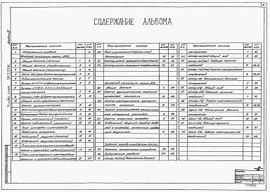 Состав альбома. Типовой проект 901-3-215.86Альбом 4 Электротехническая часть