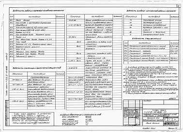 Состав альбома. Типовой проект А-II,III,IV-150-82/83Альбом 3 Архитектурно-строительные решения. (для водонасыщенных грунтов)     