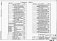 Состав фльбома. Типовой проект 902-3-55.86Альбом 2 Технологические, строительные решения. Электрооборудование. Автоматизация и технологический контроль      