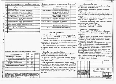 Состав альбома. Типовой проект У.813-2-74.96Альбом 1 Пояснительная записка. Технологические решения. Архитектурные решения. Конструкции железобетонные. Конструкции металлические. Автоматизация. Электротехнические решения. Холодоснабжение. Отопление и вентиляция. Водопровод и канализация