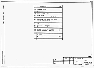 Состав альбома. Типовой проект 816-1-89.86Альбом 11 Проектная документация по переводу бытовых помещений подвала на режим ПРУ