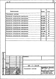 Состав альбома. Типовой проект 416-1-221.89Альбом 6 Ведомости потребности в материалах    