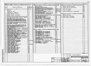 Состав альбома. Типовой проект 264-12-240с.85Альбом 3 Электрооборудование и слаботочные устройства