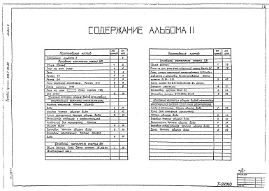 Состав альбома. Типовой проект 902-1-100.85Альбом 2 Технологические решения. Внутренний водопровод и канализация. Отопление и вентиляция (из типового проекта 902-1-99.85)          