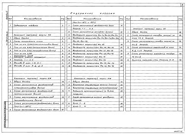 Состав альбома. Типовой проект 294-8-030с.91Альбом 1 Стены из кирпича.АРхитектурные решения.Конструкции железобетонные.Конструкции металлические.Конструкции ограждающие