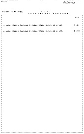Состав альбома. Типовой проект 81-014.84Альбом 22 Расчетные таблицы систем отопления на температуру -25 С Rо=0,40, Rи=0,26. МП.2-1.1 