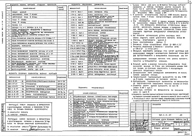 Состав альбома. Типовой проект 283-1-17-177Альбом 1 Архитектурно-строительные,санитарно-технические и электротехнические чертежи.