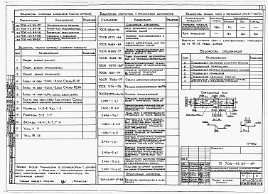 Состав альбома. Типовой проект 708-43.89Альбом 2 Архитектурные решения. Конструкции металлические.          