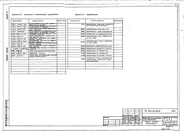 Состав альбома. Типовой проект 264-20-95.88Альбом 0 Материалы для привязки и чертежи нулевого цикла
