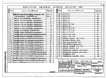 Состав альбома. Типовой проект 602-0126.90Альбом 3 Конструкции заводского изготовления.     