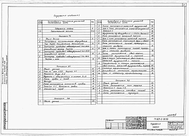 Состав альбома. Типовой проект 805-2-90.89Альбом 1. ПЗ Общая пояснительная записка.     ТХ Технология производства.     АР Архитектурные решения.     КЖ Конструкции железобетонные.     КД Конструкции деревянные.     