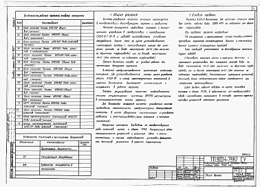 Состав альбома. Типовой проект 903-4-79.87Альбом 5 КИП и автоматика