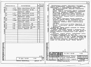 Состав альбома. Типовой проект 816-1-81.86Альбом 4 Изделия заводского изготовления