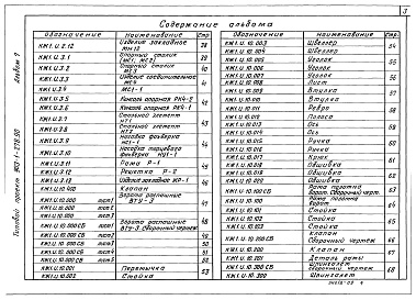 Состав альбома. Типовой проект 903-1-278.90Альбом 7 Строительные изделия