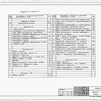 Состав фльбома. Типовой проект 805-2-90.89Альбом 1. ПЗ Общая пояснительная записка.     ТХ Технология производства.     АР Архитектурные решения.     КЖ Конструкции железобетонные.     КД Конструкции деревянные.     