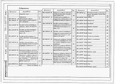 Состав альбома. Типовой проект 704-1-0207.87Альбом 1 Пояснительная записка. Рабочие чертежи тепловой изоляции. Детали