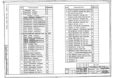 Состав альбома. Типовой проект 244-4-54Альбом 1 Общая часть. Архитектурно-строительные решения Часть 1 Ниже отм. 0.000 Часть 2 Выше отм 0.000