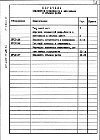 Состав альбома. Типовой проект 406-9-283.84Альбом 6. Ведомость потребности в материалах. Ведомость объема работ.
