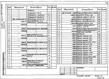 Состав альбома. Типовой проект 262-12-267.86Альбом 3 Изделия заводского изготовления