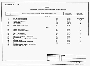 Состав альбома. Типовой проект 903-1-277.90Альбом 17 Спецификация оборудования Части 1 и 2   