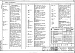 Состав фльбома. Типовой проект 221-1-438.85Альбом 1  Архитектурно-строительные и технологические чертежи     