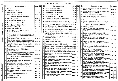 Состав альбома. Типовой проект 408-32-6.87Альбом 1 Пояснительная записка. Архитектурные решения. Конструкции железобетонные. Технологические чертежи