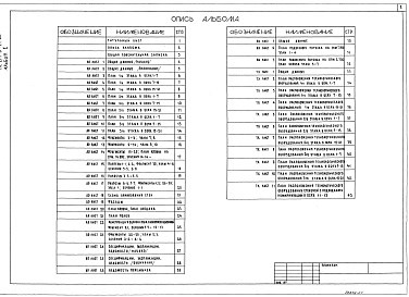 Состав альбома. Типовой проект 214-3-19.85Альбом 1 Общая пояснительная записка. Архитектурные решения. Технологическое оборудование