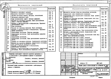 Состав альбома. Типовой проект 68-016м.85Альбом 10 МП1(АС) Материалы для проектирования