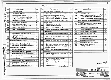 Состав альбома. Типовой проект 903-4-84.87Альбом 1 Пояснительная записка. Архитектурно-строительные и санитарно-технические решения