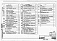 Состав фльбома. Типовой проект 903-4-84.87Альбом 1 Пояснительная записка. Архитектурно-строительные и санитарно-технические решения