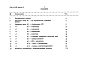 Состав фльбома. Типовой проект 903-4-57.86Альбом 5 Сметы (из т.п. 903-4-56.86)